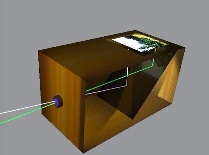 camera obscura example